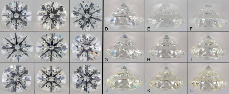 D colorless diamond-vs G near colorless diamond