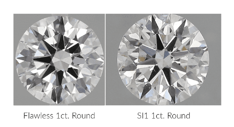 Diamond clarity comparison showing flawless vs included diamonds