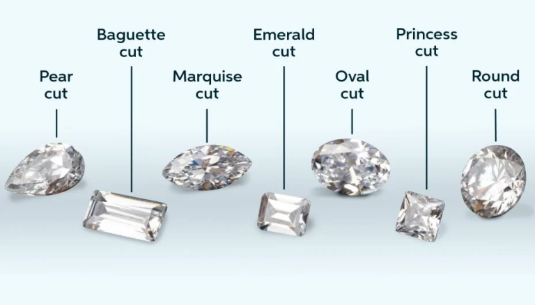 Diamond cut comparison chart showing excellent.