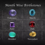 Collection of the most valuable birthstones including diamond, ruby, emerald, and sapphire