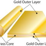Gold bonded jewelry collection showing thick gold layer