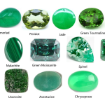 The Ultimate Guide to Green Gemstones